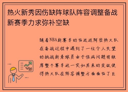 热火新秀因伤缺阵球队阵容调整备战新赛季力求弥补空缺